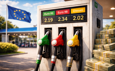 Wie profiteert er van de energiecrisis en wat kunnen we daaraan doen?
