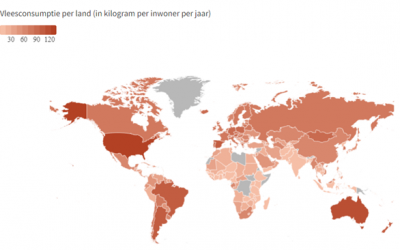 Hoe voeden we 10 miljard mensen?