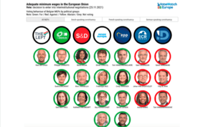 Opinie – Simon Bellens, Visie