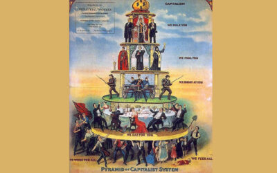 De theorie van de klassenstrijd van Karl Marx