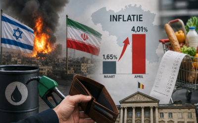 Inflatie 4%
