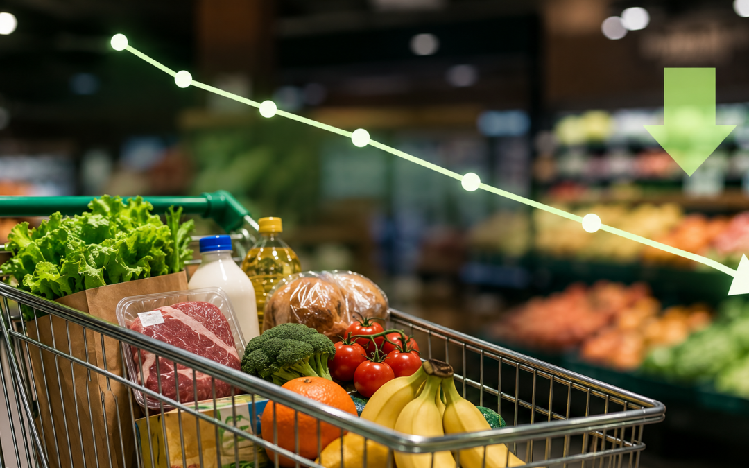 Supermarktinflatie daalde in mei naar laagste peil sinds 2021