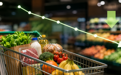 Supermarktinflatie daalde in mei naar laagste peil sinds 2021