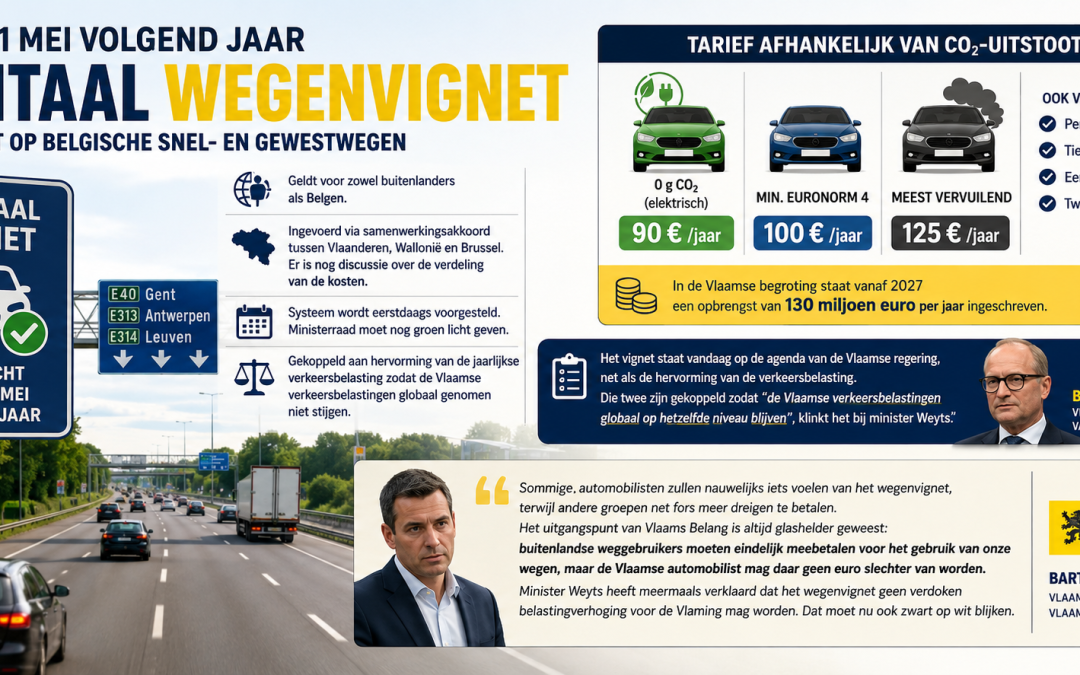 Vanaf mei volgend jaar is wegenvignet verplicht om over Belgische snelwegen en gewestwegen te rijden: zoveel zal een vignet kosten